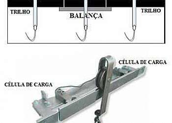 Balança antropométrica digital preço