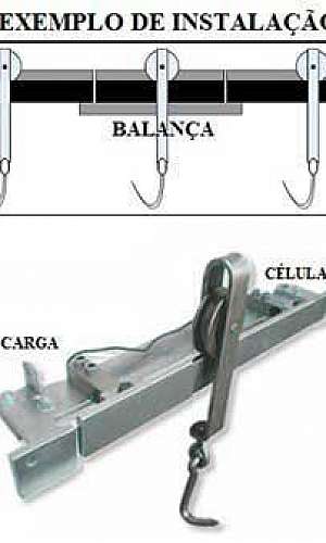 Balança tendal digital Balança tendal digital